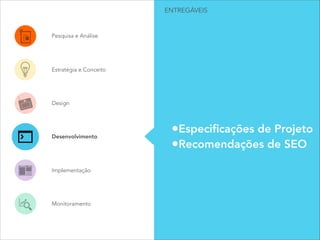 •Especiﬁcações de Projeto
•Recomendações de SEO
ENTREGÁVEIS
Pesquisa e Análise
Estratégia e Conceito
Design
Desenvolvimento
Implementação
Monitoramento
 