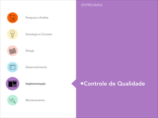 •Controle de Qualidade
ENTREGÁVEIS
Pesquisa e Análise
Estratégia e Conceito
Design
Desenvolvimento
Implementação
Monitoramento
 