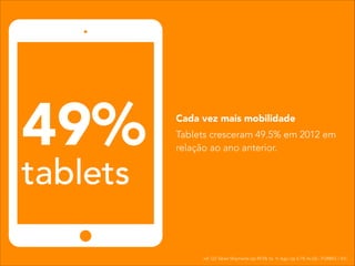 49%
ref: Q3 Tablet Shipments Up 49.5% Vs. Yr Ago; Up 6.7% Vs.Q2 - FORBES / IDC
Tablets cresceram 49.5% em 2012 em
relação ao ano anterior.
Cada vez mais mobilidade
tablets
 