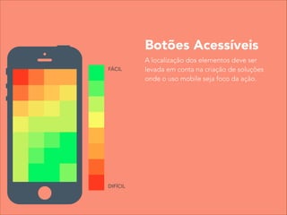 Botões Acessíveis
A localização dos elementos deve ser
levada em conta na criação de soluções
onde o uso mobile seja foco da ação.
FÁCIL
DIFÍCIL
 