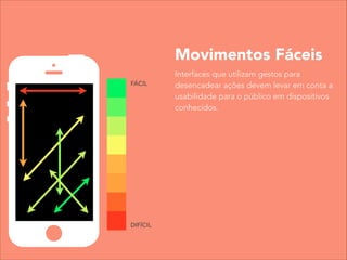 Movimentos Fáceis
Interfaces que utilizam gestos para
desencadear ações devem levar em conta a
usabilidade para o público em dispositivos
conhecidos.
FÁCIL
DIFÍCIL
 