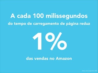 do tempo de carregamento de página reduz
A cada 100 milissegundos
das vendas no Amazon
1%
Kohavi and Longbotham 2007
 
