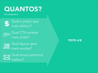 QUANTOS?
Se a pergunta é:
Qual o preço que
mais efetivo?
Qual CTA recebe
mais clicks?
Qual email performa
melhor?
Qual layout gera
mais vendas?
TESTE A/B
 