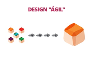 DESIGN "ÁGIL"
 