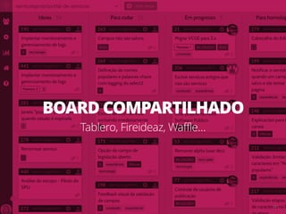 53
BOARD COMPARTILHADO
Tablero, Fireideaz, Waffle…
 