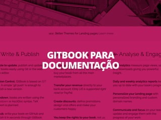 GITBOOK PARA
DOCUMENTAÇÃO
 