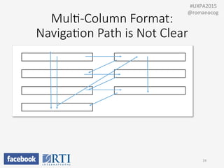 Mul;-­‐Column  Format:    
Naviga;on  Path  is  Not  Clear
24	
  
	
  	
  #UXPA2015	
  
@romanocog	
  
 