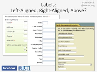 Labels:    
LeW-­‐Aligned,  Right-­‐Aligned,  Above?
27	
  
	
  	
  #UXPA2015	
  
@romanocog	
  
 