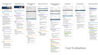 User Evaluations
 