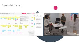 Explorative research
 