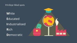 Privilege blind spots
White
Educated
Industrialised
Rich
Democratic
 