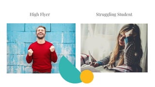 Struggling StudentHigh Flyer
 