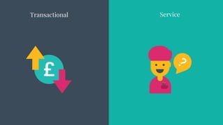 Transactional Service
 