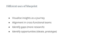Different uses of blueprint
● Visualise insights as a journey
● Alignment in cross-functional teams
● Identify gaps (more research)
● Identify opportunities (ideate, prototype)
 