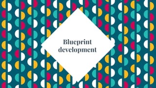 Blueprint
development
 