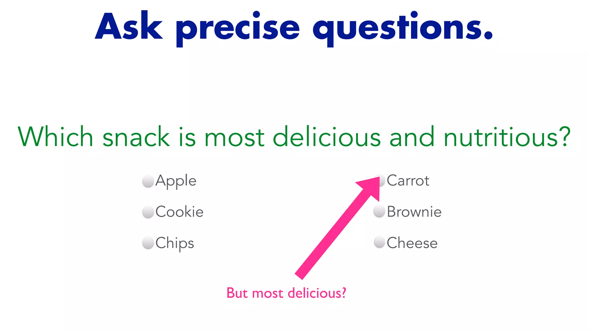 Ask precise questions.
Which snack is most delicious and nutritious?
But most delicious?
Apple


Cookie


Chips
Carrot


Brownie


Cheese
 