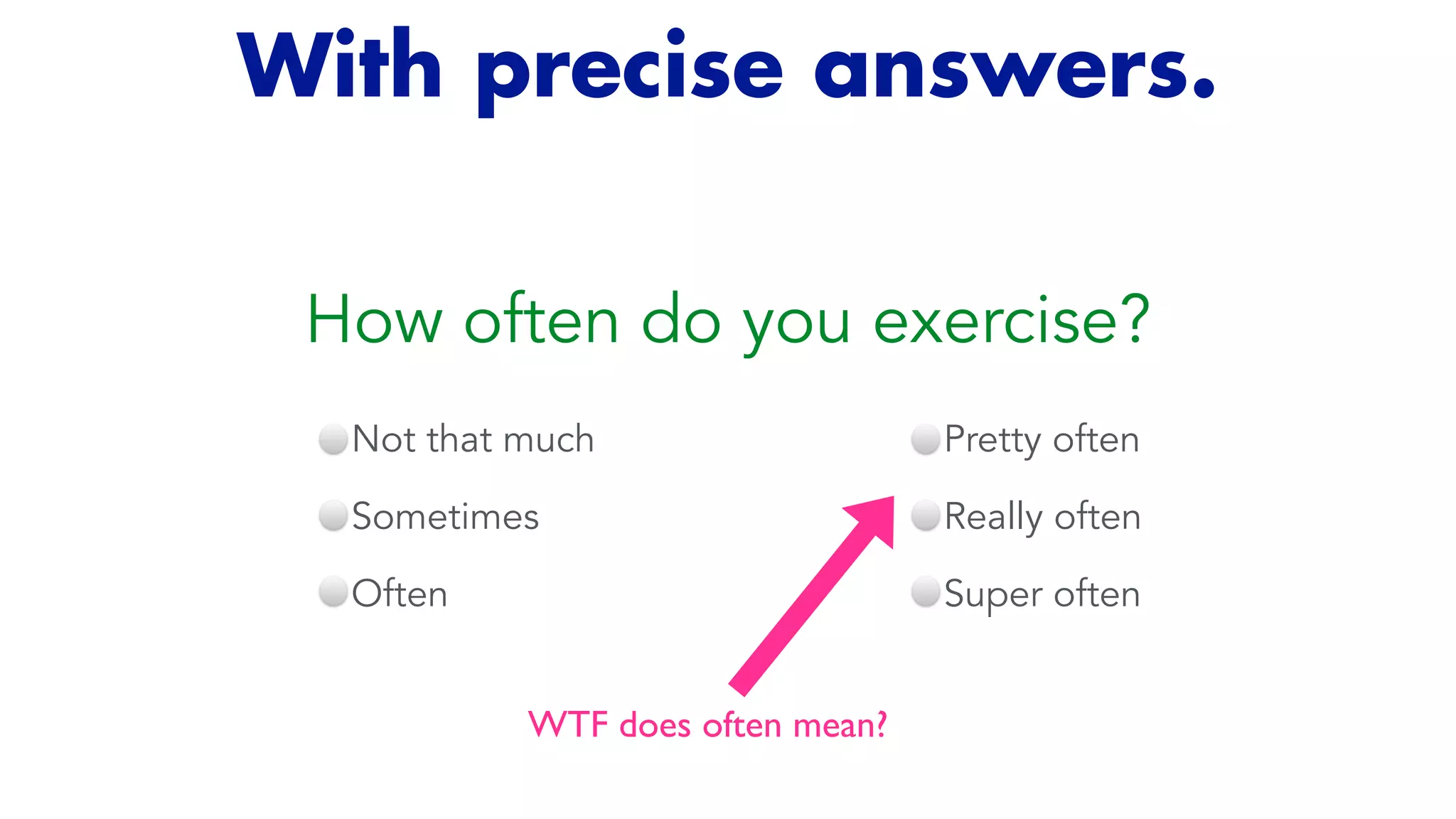 How often do you exercise?
Not that much


Sometimes


Often
Pretty often


Really often


Super often
WTF does often mean?
With precise answers.
 