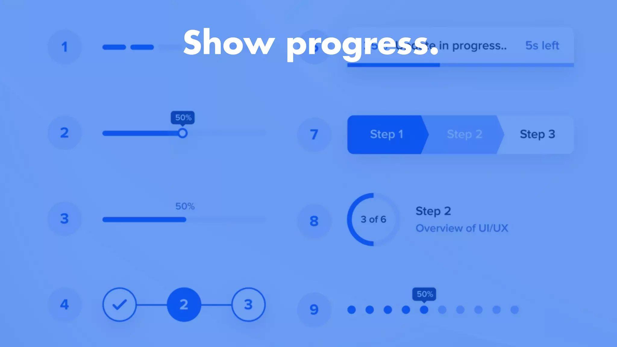 Branch with care.
Show progress.
 