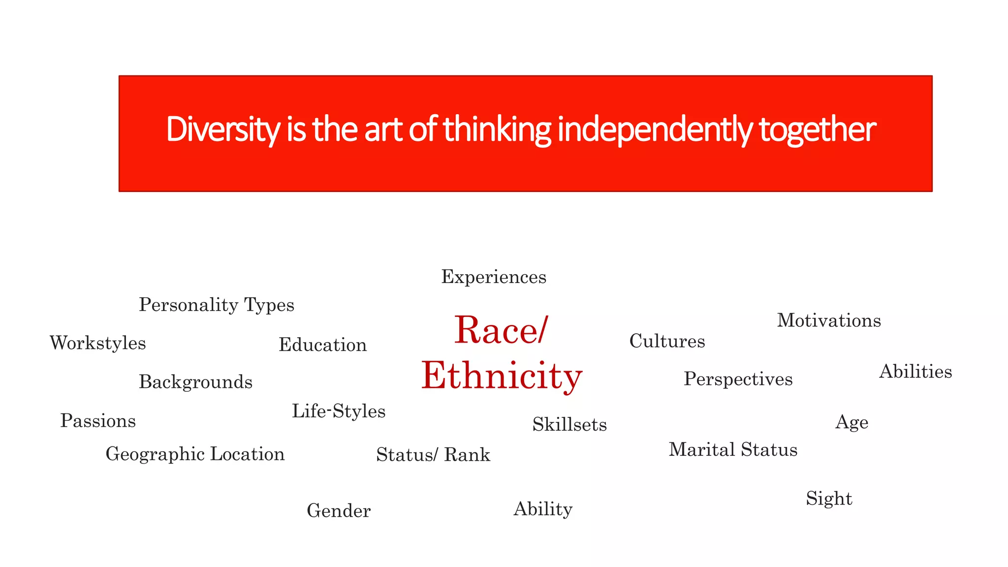 Diversityistheartofthinkingindependentlytogether
Backgrounds
Education
Experiences
Cultures
Perspectives
Life-Styles
AgeSkillsets
Motivations
Passions
Workstyles
Marital StatusGeographic Location Status/ Rank
Personality Types
Abilities
Race/
Ethnicity
Sight
Gender Ability
 