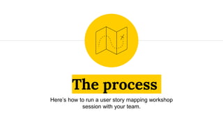 The process
Here’s how to run a user story mapping workshop
session with your team.
 