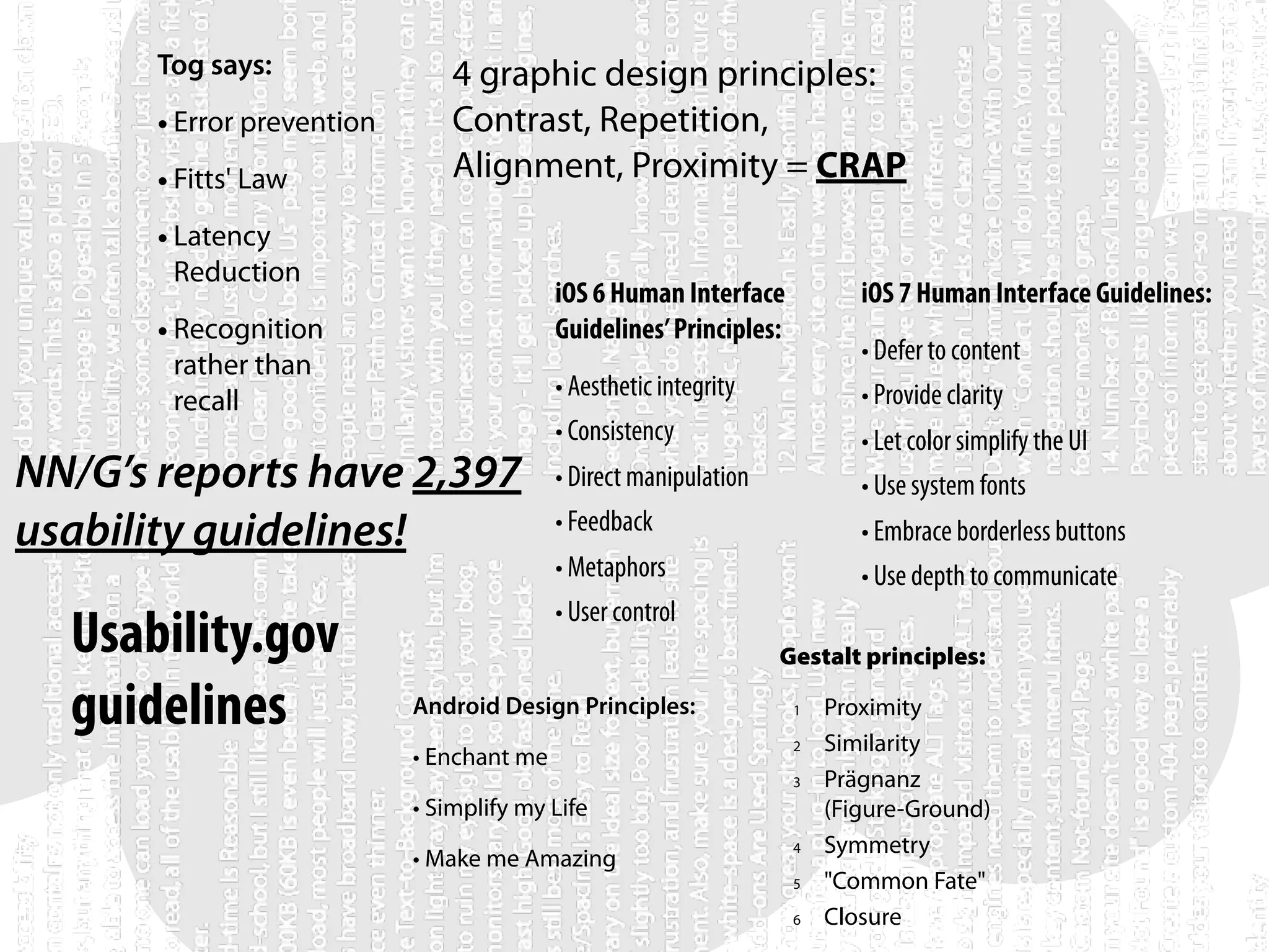 Tog says:

• Error prevention
• Fitts' Law

4 graphic design principles:
Contrast, Repetition,
Alignment, Proximity = CRAP

• Latency
Reduction

iOS 6 Human Interface
Guidelines’ Principles:

• Recognition
rather than
recall

• Defer to content
• Provide clarity

• Aesthetic integrity
• Consistency

NN/G’s reports have 2,397
usability guidelines!

Usability.gov
guidelines

iOS 7 Human Interface Guidelines:

• Let color simplify the UI
• Use system fonts

• Direct manipulation
• Feedback

• Embrace borderless buttons
• Use depth to communicate

• Metaphors
• User control

Gestalt principles:
Android Design Principles:
• Enchant me

1
2
3

• Simplify my Life
• Make me Amazing

4
5
6

Proximity
Similarity
Prägnanz
(Figure-Ground)
Symmetry
"Common Fate"
Closure

 