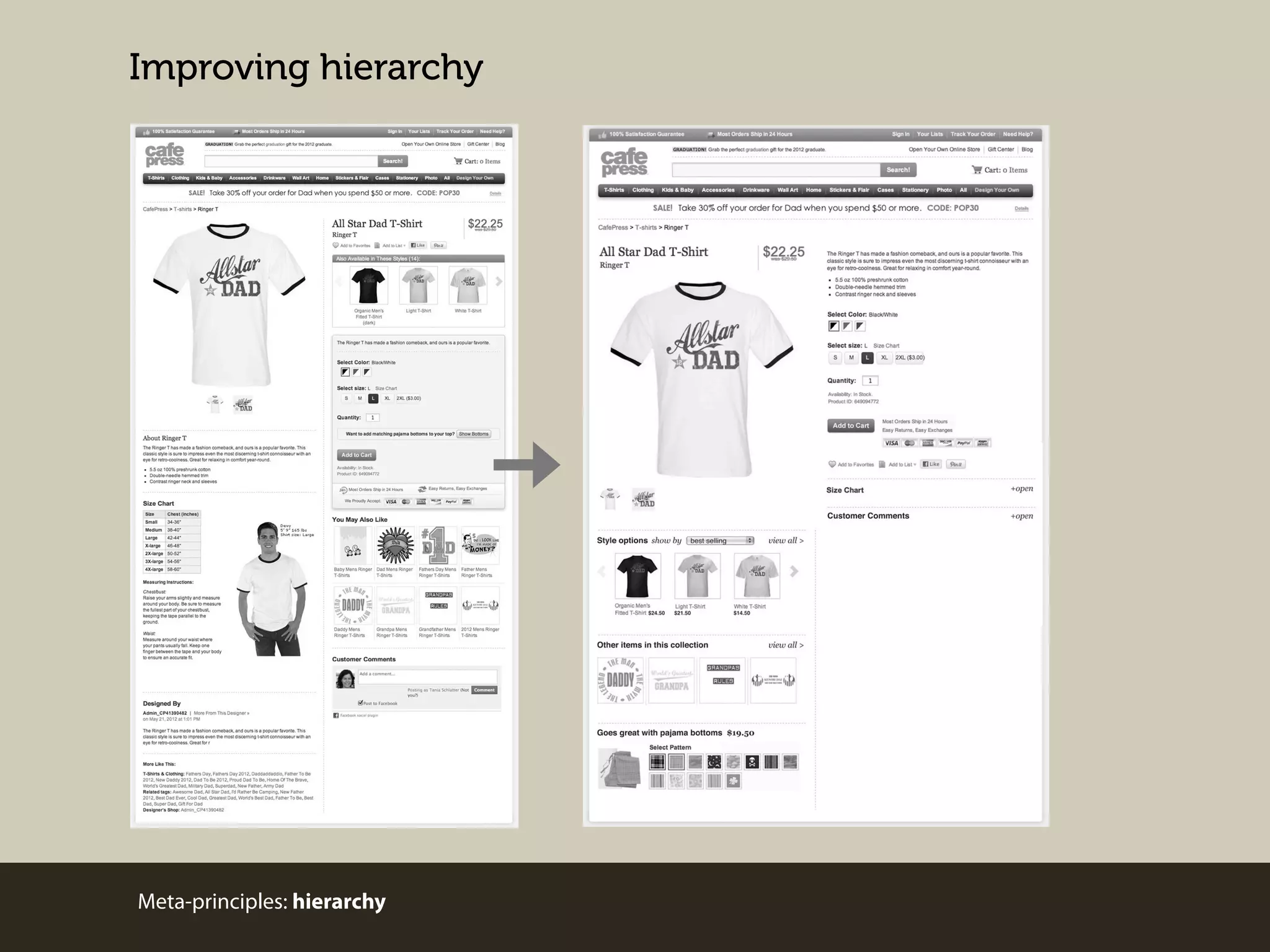 Improving hierarchy

Meta-principles: hierarchy

 