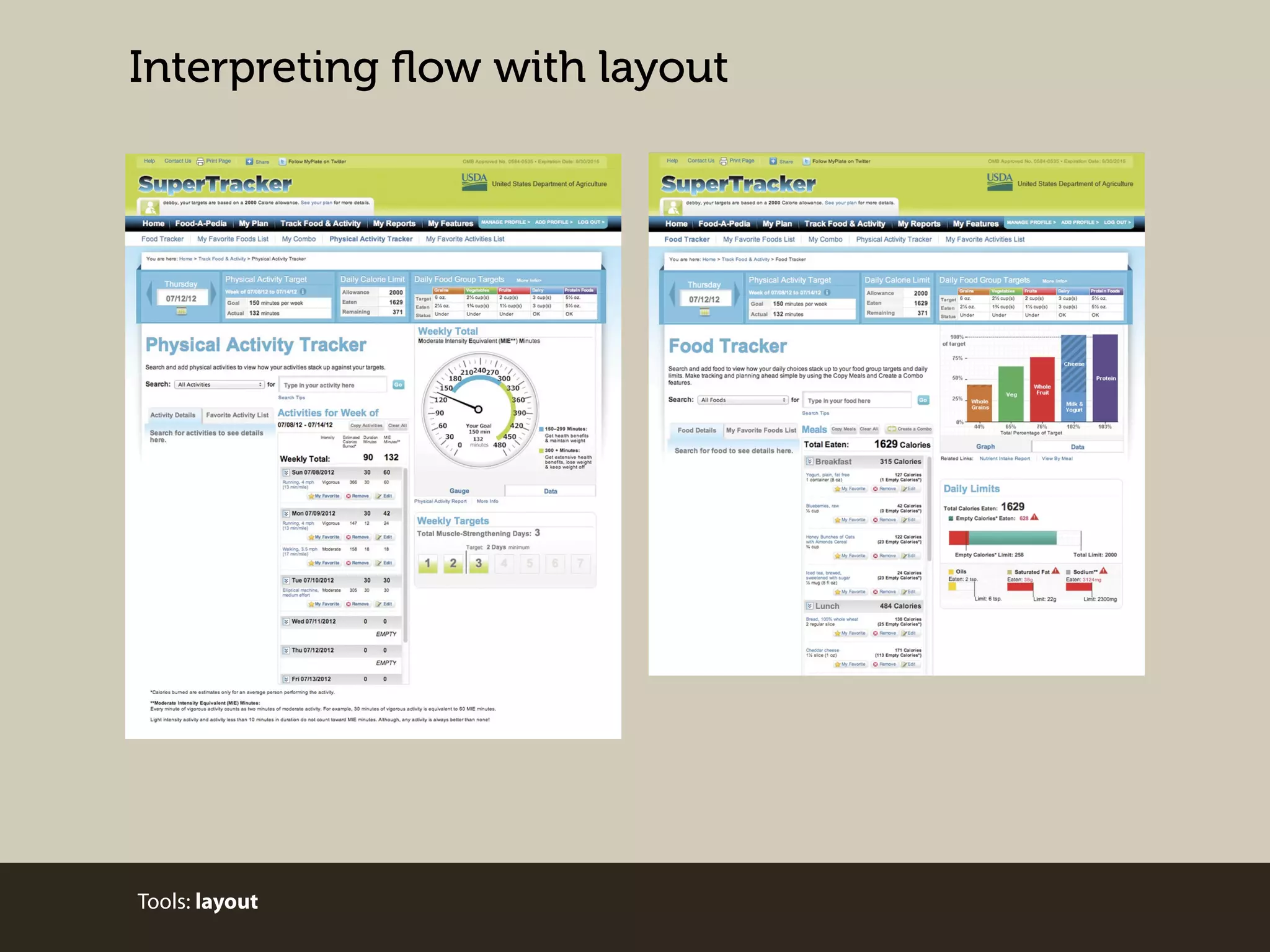 Interpreting ﬂow with layout

Tools: layout

 