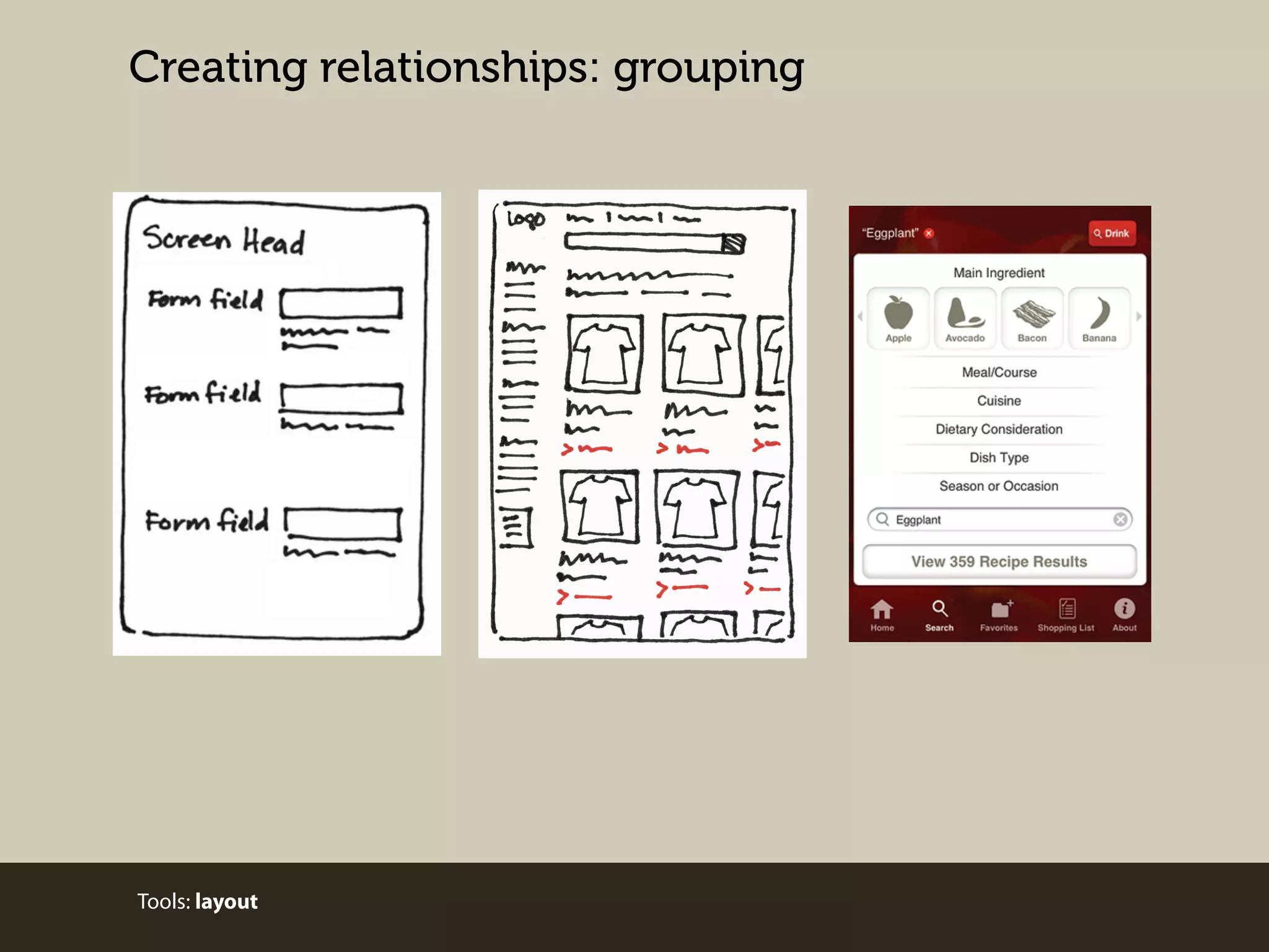 Creating relationships: grouping

Tools: layout

 