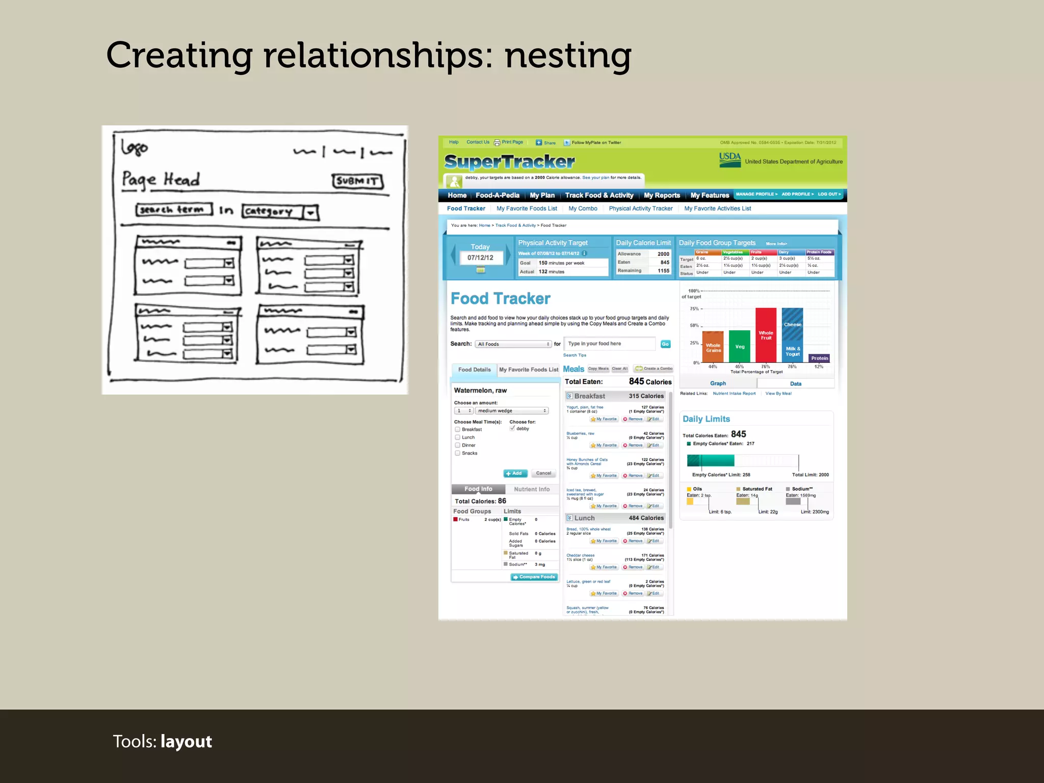Creating relationships: nesting

Tools: layout

 