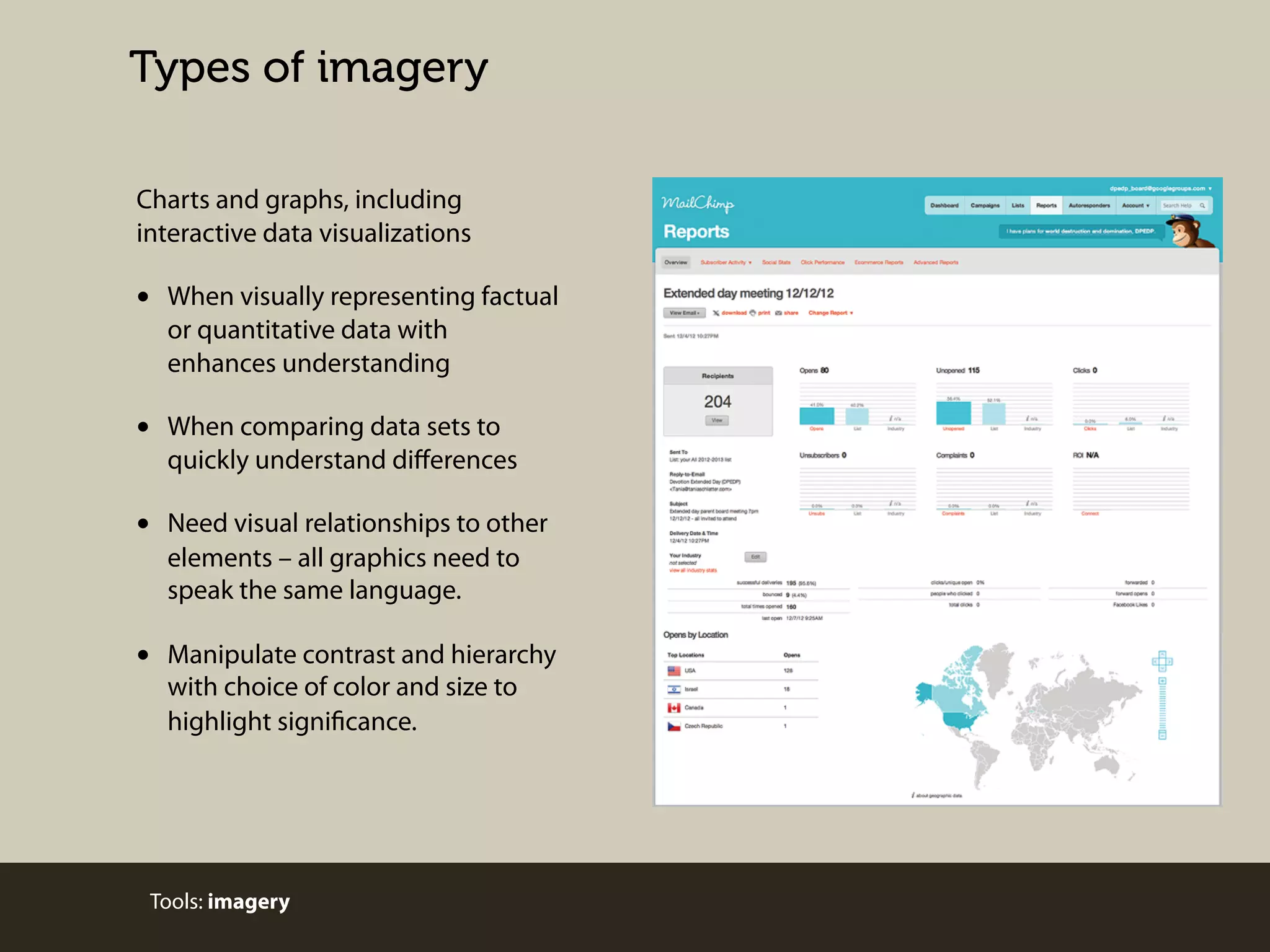 Types of imagery
Charts and graphs, including
interactive data visualizations

•

When visually representing factual
or quantitative data with
enhances understanding

•

When comparing data sets to
quickly understand diﬀerences

•

Need visual relationships to other
elements – all graphics need to
speak the same language.

•

Manipulate contrast and hierarchy
with choice of color and size to
highlight significance.

Tools: imagery

 
