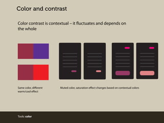 Epicurious color palette

text color

“lead” color

secondary
accent color

Tools: color

accent
“lead”
color shades, tint...