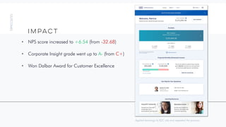 • NPS score increased to +6.54 (from -32.68)
• Corporate Insight grade went up to A- (from C+)
• Won Dalbar Award for Customer Excellence
IMPACT
Applied learnings to B2C site and repeated the process
 