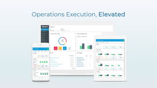 Operations Execution, Elevated
 