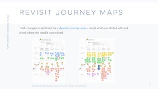 3
6
Revisit JOURNEY MAPs
Track changes in sentiment as a dynamic journey map – revisit what you started with and
check where the needle was moved
Example revisited journey maps for 2 of our Zenput user personas
 