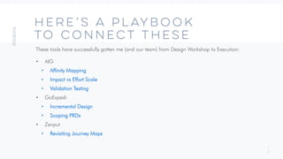 1
2
HERE’S a playbook
to connect these
These tools have successfully gotten me (and our team) from Design Workshop to Exec...