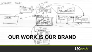 OUR WORK IS OUR BRAND
 