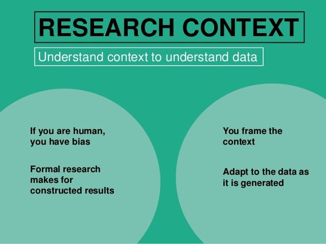 what is in context research