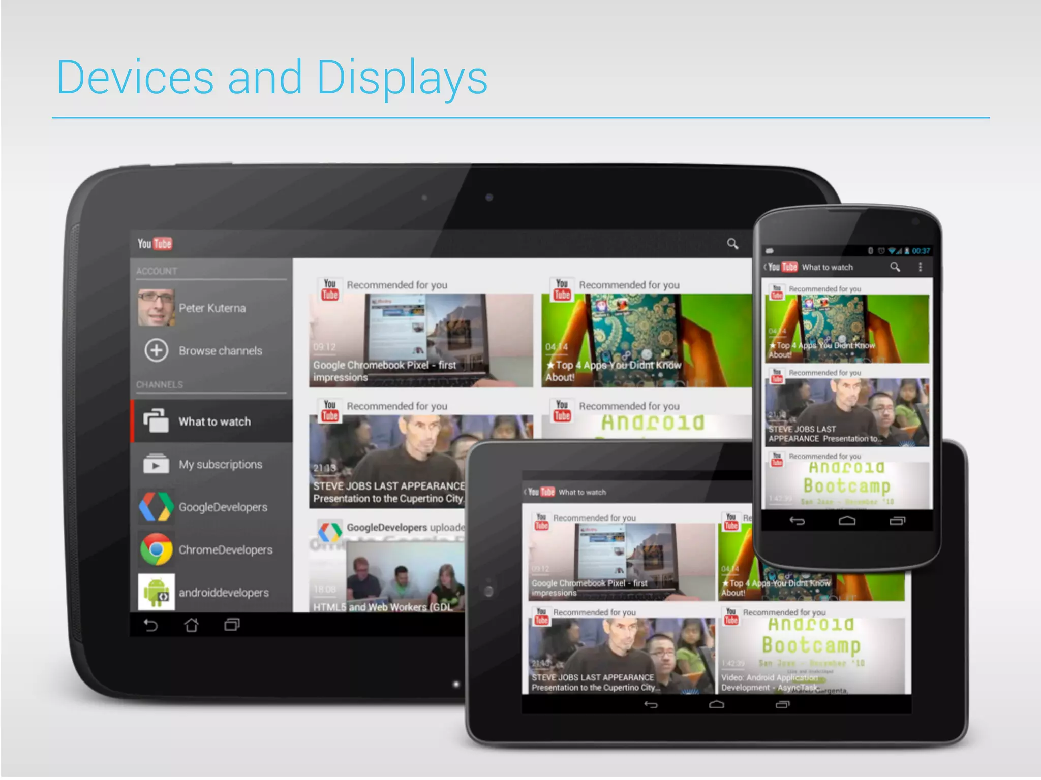 Devices and Displays
 