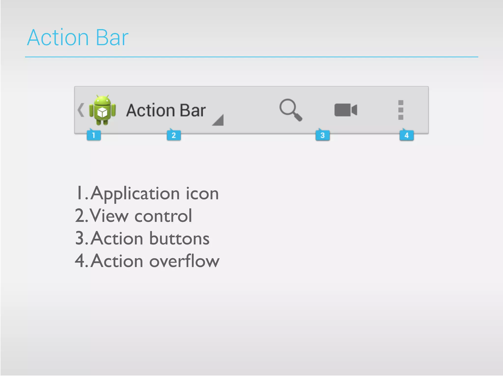 Action Bar
1.Application icon
2.View control
3.Action buttons
4.Action overﬂow
 