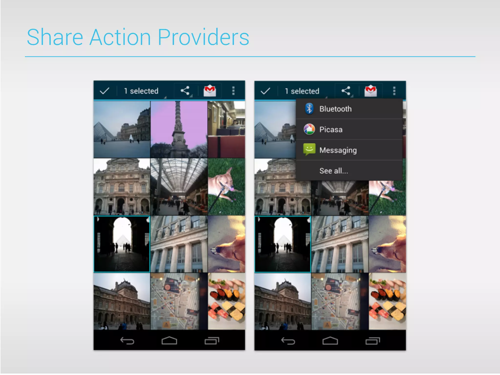 Share Action Providers
 