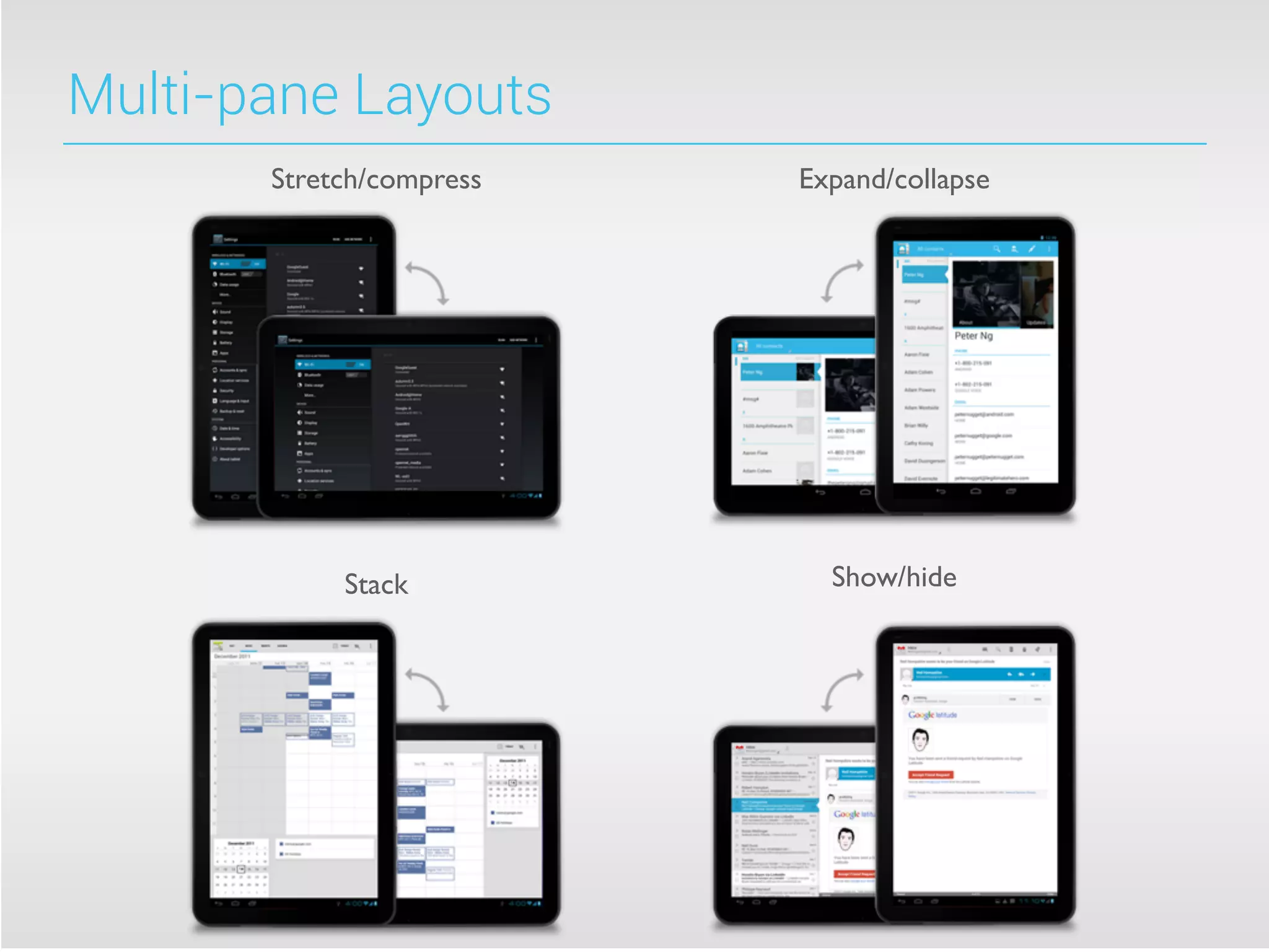 Multi-pane Layouts
Expand/collapseStretch/compress
Stack Show/hide
 