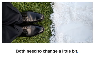 Agile UX Documentation Best Practices