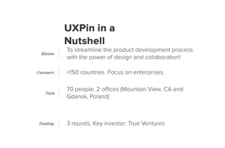 Agile UX Documentation Best Practices