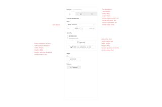 Agile UX Documentation Best Practices