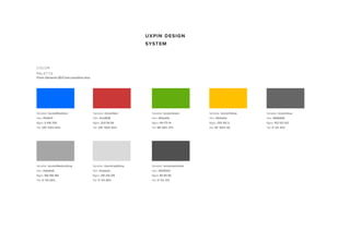 Agile UX Documentation Best Practices