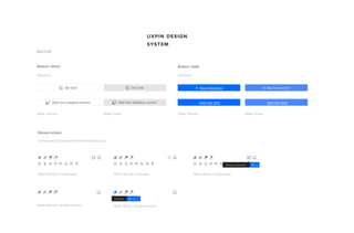 Agile UX Documentation Best Practices
