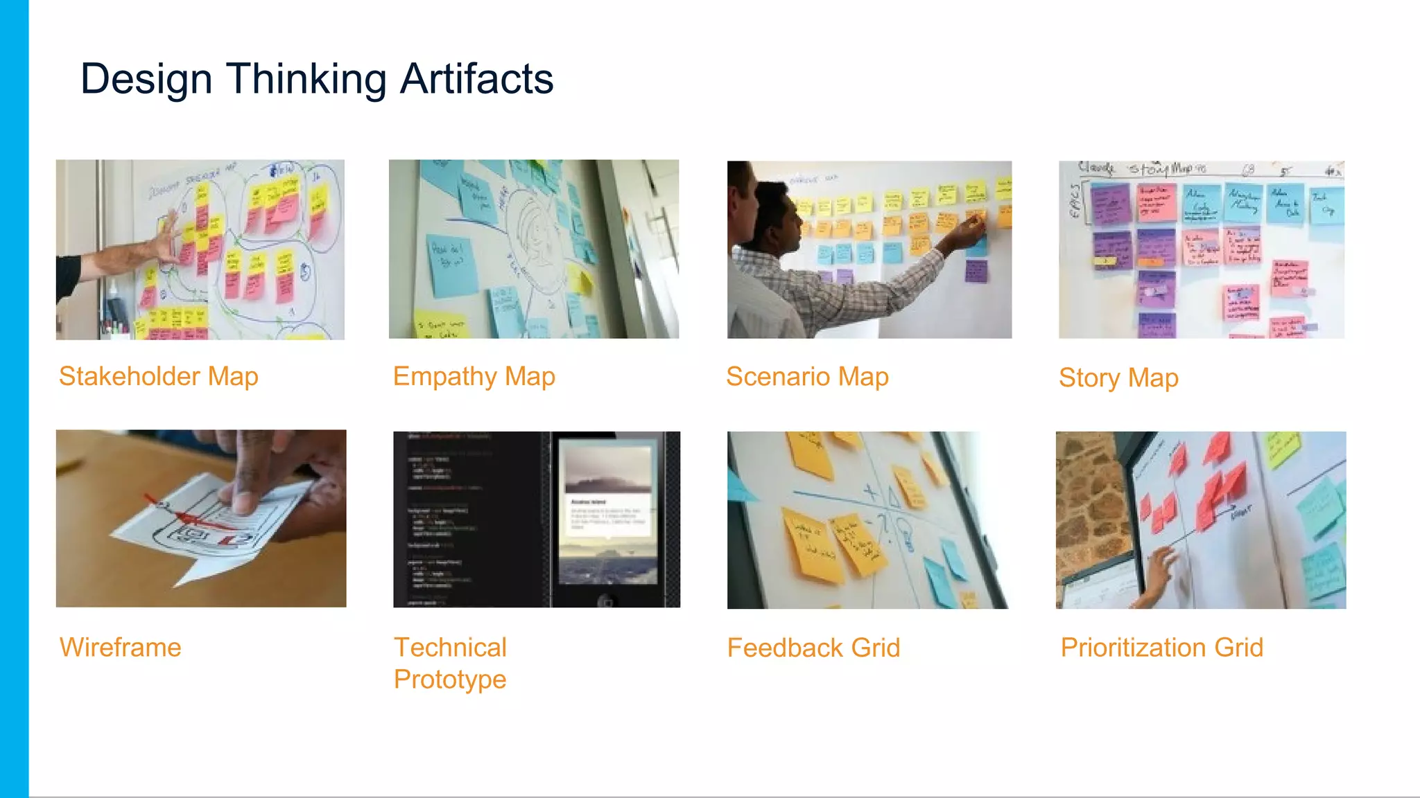 Stakeholder Map Empathy Map Scenario Map
Wireframe Technical
Prototype
Feedback Grid Prioritization Grid
Story Map
Design Thinking Artifacts
 