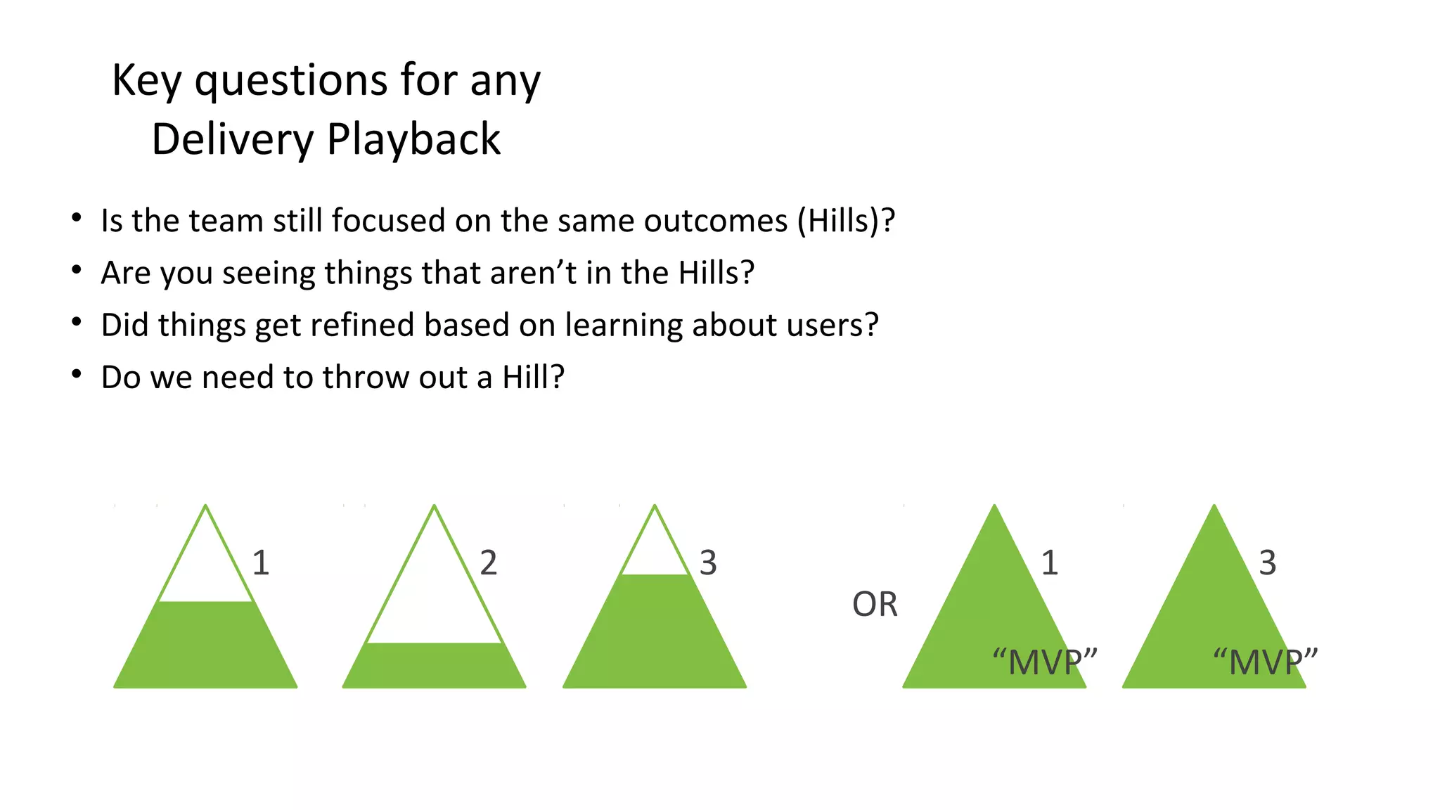 Key questions for any
Delivery Playback
• Is the team still focused on the same outcomes (Hills)?
• Are you seeing things that aren’t in the Hills?
• Did things get refined based on learning about users?
• Do we need to throw out a Hill?
1 2 3
“MVP” “MVP”
1 3
OR
 