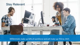 Millennials make up 50% of workforce and will make up 75% by 2025
Stay Relevant
 