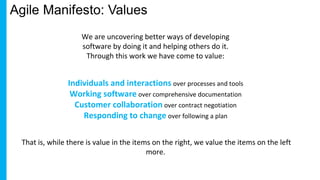 We are uncovering better ways of developing
software by doing it and helping others do it.
Through this work we have come to value:
Individuals and interactions over processes and tools
Working software over comprehensive documentation
Customer collaboration over contract negotiation
Responding to change over following a plan
That is, while there is value in the items on the right, we value the items on the left
more.
 